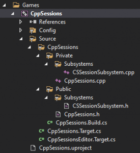 Project Hierarchy with Subsystem Files