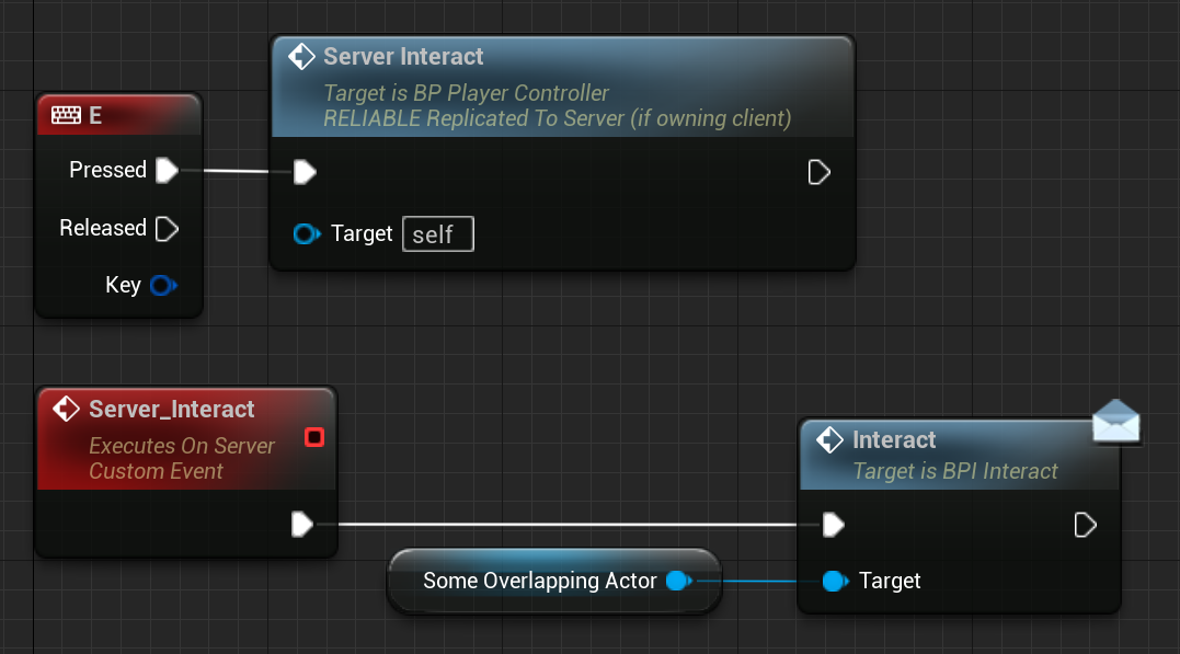 Example on how to utilize PlayerController to interact with an Actor on the Server via an Interface.