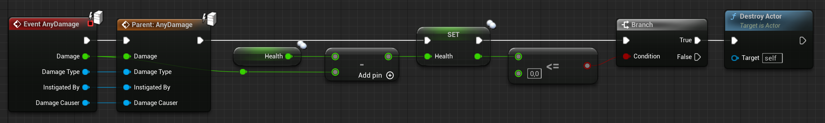 Example of how to use Event AnyDamage in a Pawn or Character to reduce Health.