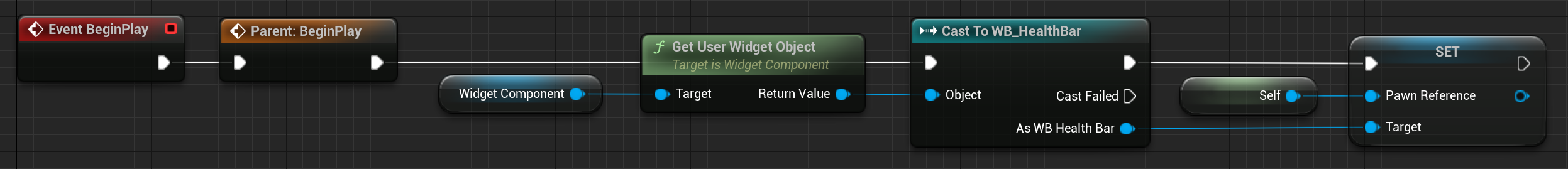 Setting the Pawn Reference variable of a UserWidget inside a WidgetComponent to the this Character on BeginPlay.