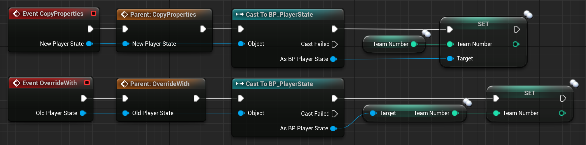 Example of copying properties from old to new Player State via Copy Properties and Override With events.